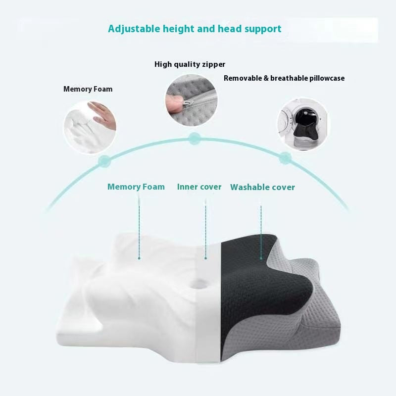 Non-Collapse Memory Foam Pillow – Cervical Support for Side Sleepers