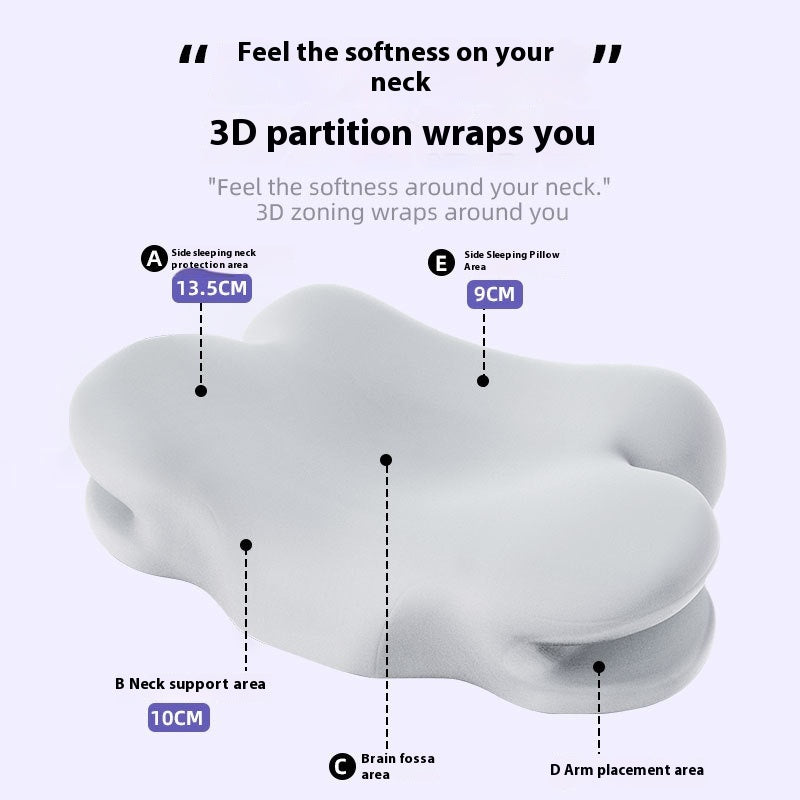 Cervical Pillow for Side Sleepers – Ergonomic Memory Foam with Neck Support