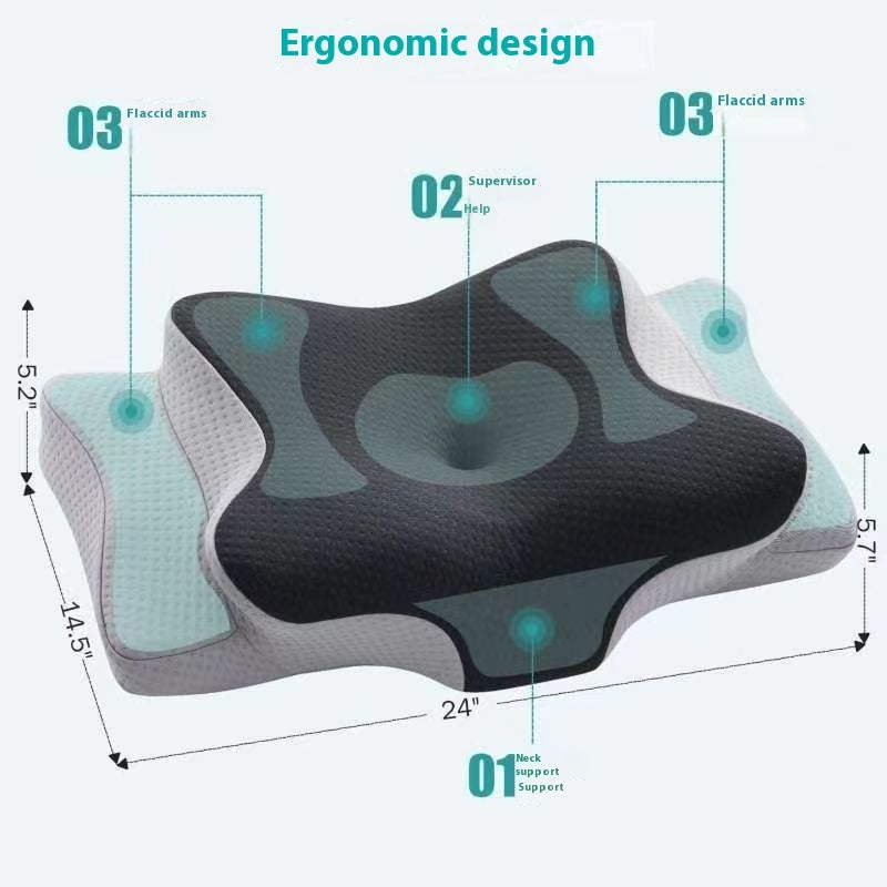 Non-Collapse Memory Foam Pillow – Cervical Support for Side Sleepers